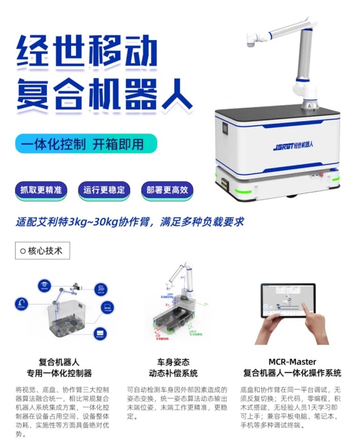 米兰·(milan)中国复合机器人